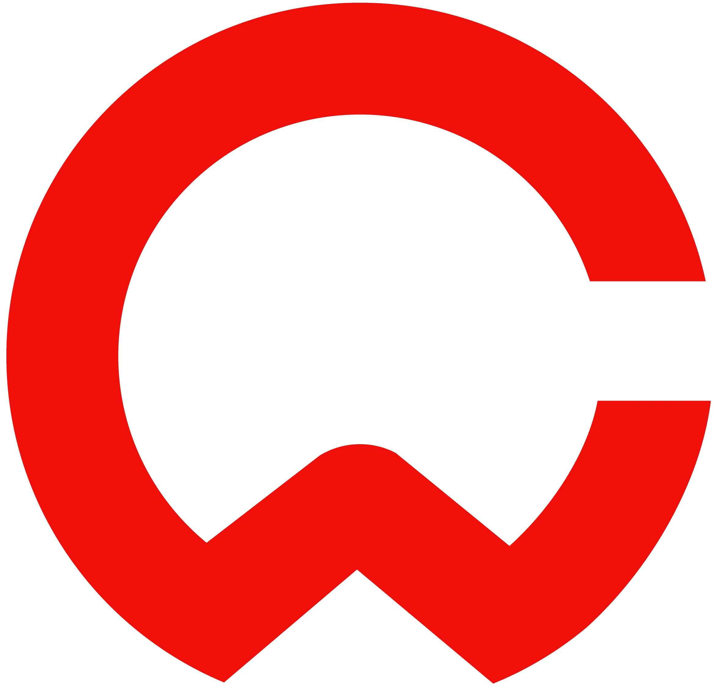 Curso de WordPress